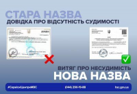 https://hsc.gov.ua/wp-content/uploads/2025/09/WhatsApp-Image-2025-09-22-at-11.15.35-400x275.jpeg